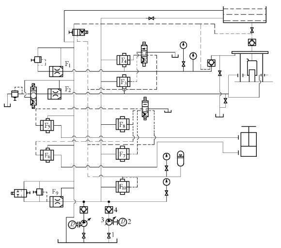液壓機液壓系統(tǒng)設計實例