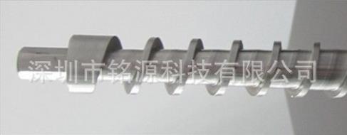 定位螺桿輕松擁有，把握未來