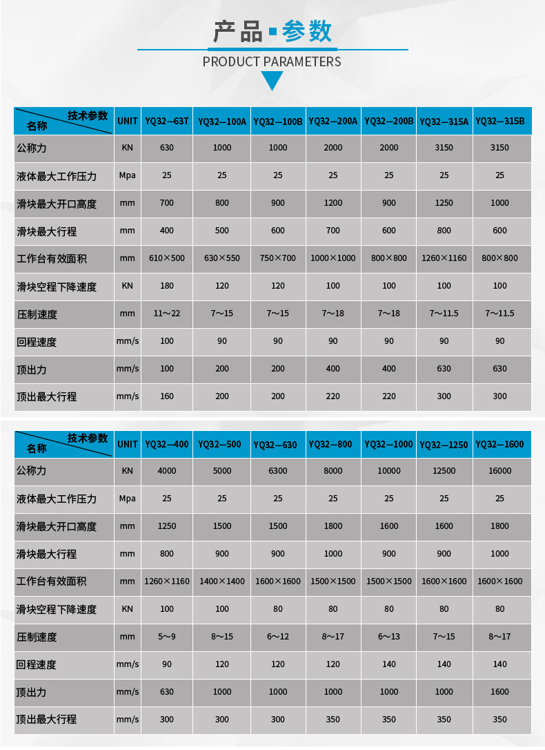 630噸碳粉壓塊液壓機 630t粉末成型油壓機  630噸碳棒成型液壓機 技術(shù)參數(shù)