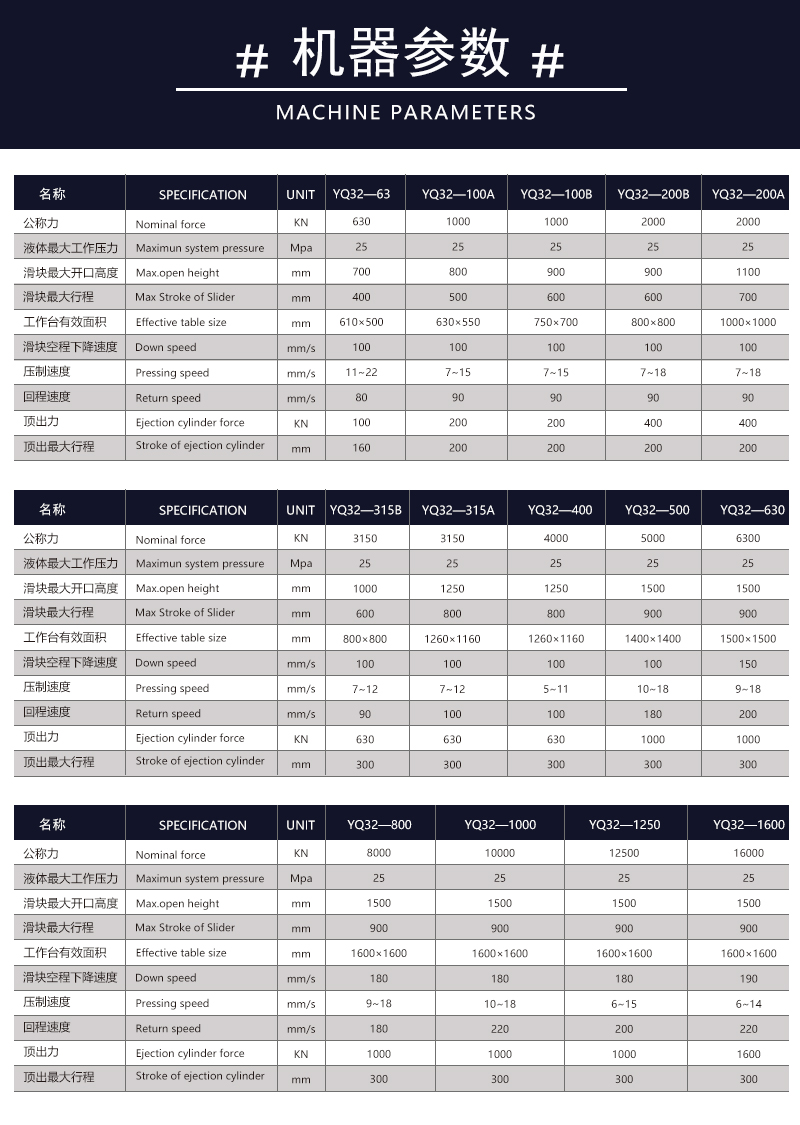 315噸凱夫拉頭盔成型液壓機 315T芳綸防彈頭盔壓力機 熱壓油壓機